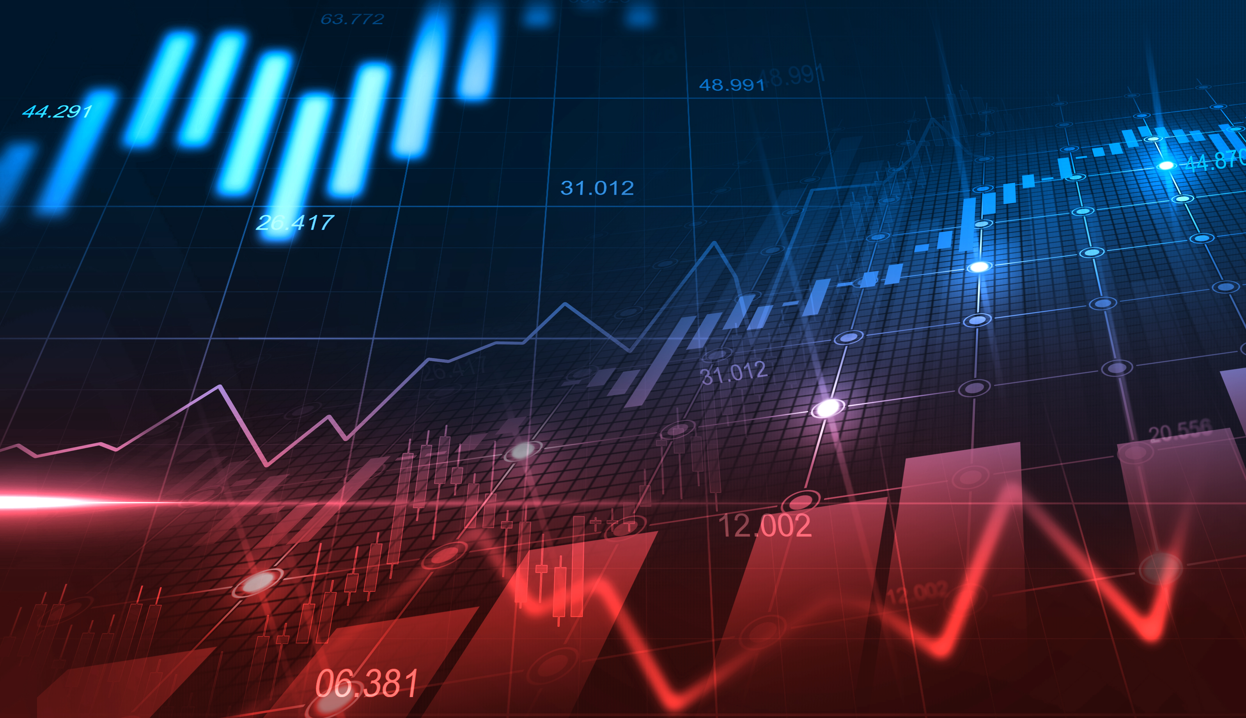 MOEX - Moscow Exchange